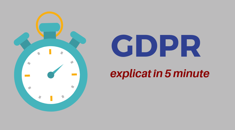 Ce este GDPR? Regulament GDPR explicat în 5 minute.